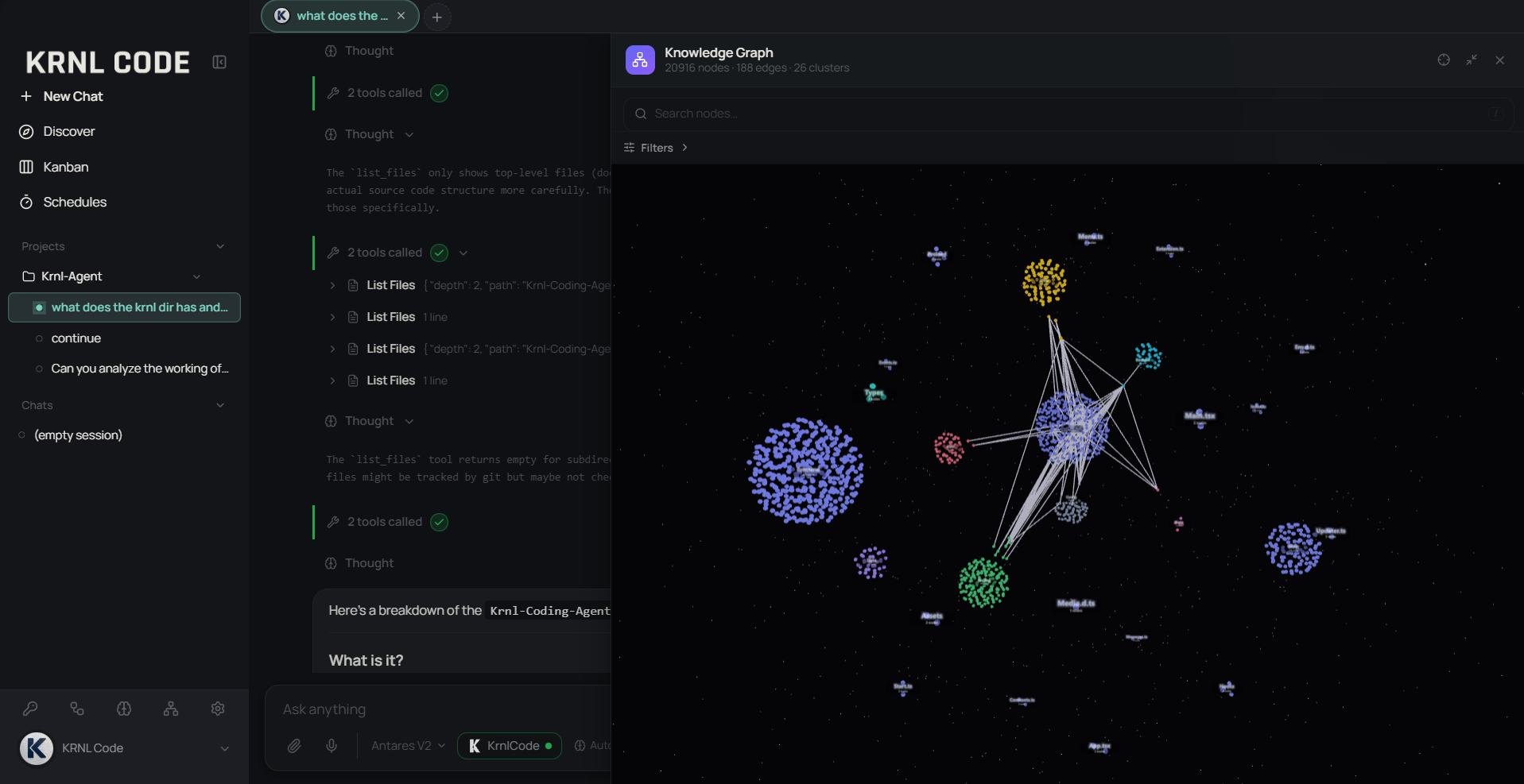 GraphDB full schema